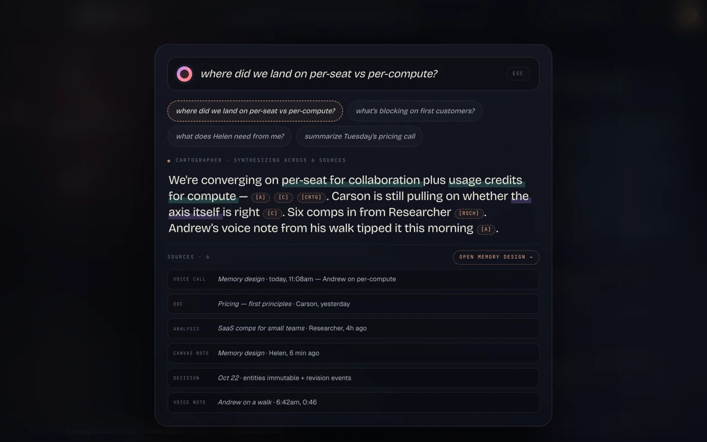 Abuzz Ask ⌘K overlay synthesizing an answer across 6 primary sources: voice calls, pricing docs, SaaS comps, and canvas notes