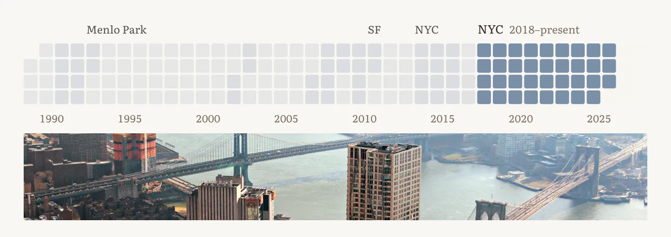 Round three of the home page: the life grid on plain paper, with a New York photo strip below it