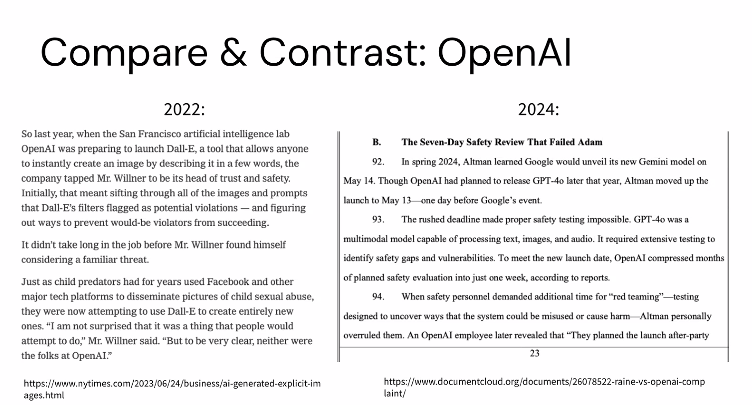 OpenAI in 2022, hiring a head of trust and safety before launching DALL-E, and in 2024, compressing GPT-4o's safety testing into a week