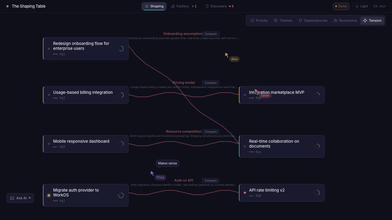 Tension view: pairs of goals the AI flagged as conflicting, each with a one-line reason